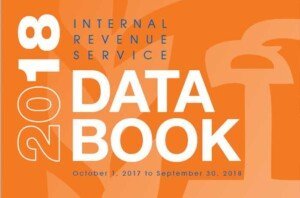 2018 IRS Data Book